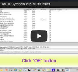 How to Import HKEX Symbols into MultiCharts