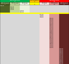 HSI-Table-20150616