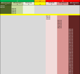 HSI-Table-20151118