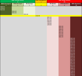 HSI-Table-20151119