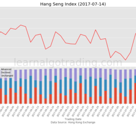hkex-securities-20170714