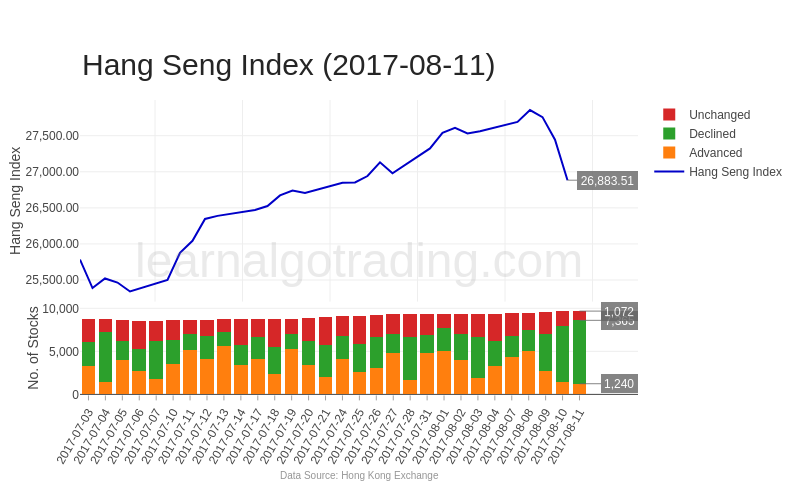 hkex-securities-2017-08-11