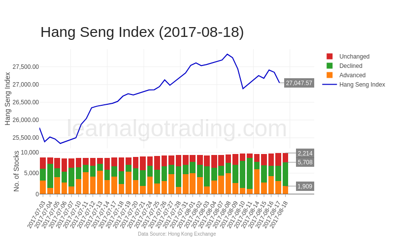 hkex-securities-2017-08-18