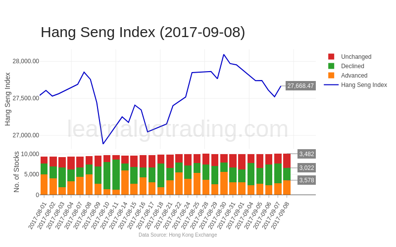 hkex-securities-2017-09-08