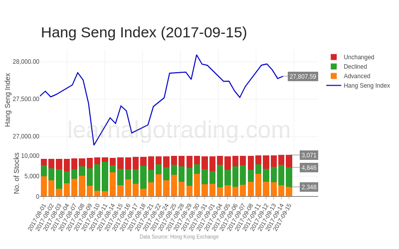 hkex-securities-2017-09-15