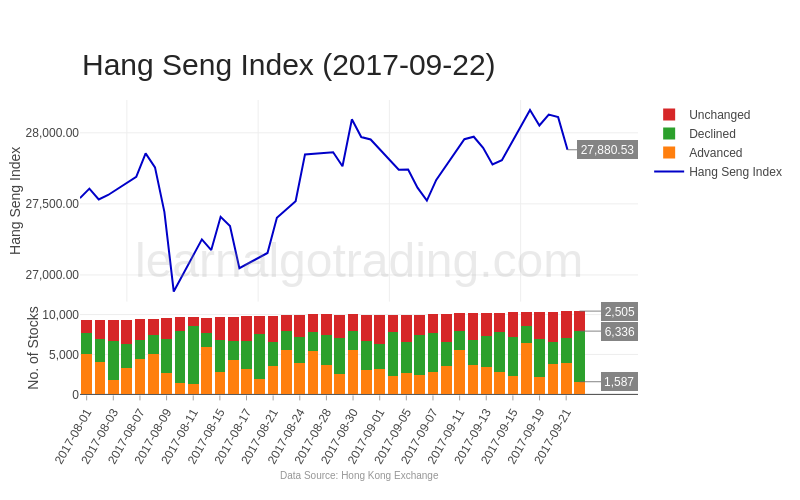 hkex-securities-2017-09-22