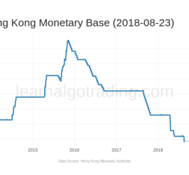 hk_monetary_base-20180823